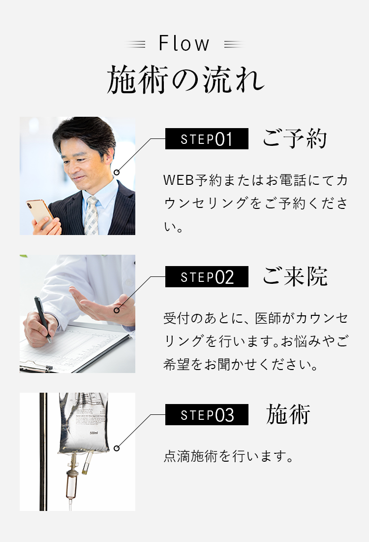 院長紹介
